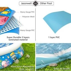 LIFCAUSAL Piscine Gonflable Pour Enfants Pour Tout-petits Piscine Durable Famille Piscine Hors Sol Été Extérieur Piscines Rondes Pour Enfants Adultes Jardin Arrière-cour (80,7 W X 18,5 H) -Piscine Soldes Boutique 55031423 4