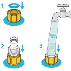 DONTODENT Splash Pad - Tapis D'arrosage Pour Enfants Et Chiens Pour Jeux D'extérieur Arroseur D'eau D'été - Jeu De Jouets De Jardin - Jaune 1 Mètre 8 DONTODENT Splash Pad - Tapis D'arrosage Pour Enfants Et Chiens Pour Jeux D'extérieur Arroseur D'eau D'été - Jeu De Jouets De Jardin - Jaune 1 Mètre -Piscine Soldes Boutique 56760837 3