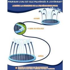 FR-LIFE Tapis Jet D'eau,BR-Vie 170cm Tapis De Pulvérisation D'eau PVC, Splash Pad Antidérapant, Jeux D'eau Exterieur Pour Enfants Dans Jardin -Piscine Soldes Boutique 59637658 3
