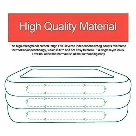 IRISFR Piscine Rectangulaire Pour Enfants, En PVC épais, Gonflable, Interaction D'été, Fête D'eau, Salon Pour Jardin, Cour Extérieure,Lilaris 6 IRISFR Piscine Rectangulaire Pour Enfants, En PVC épais, Gonflable, Interaction D'été, Fête D'eau, Salon Pour Jardin, Cour Extérieure,Lilaris – Image 4