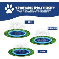 GRID COOL Tapis Jet D Eau Enfant,Piscine Pour Chien,Tapis De Pulvérisation Antidérapant, Splash Pad PVC, Piscine Pour Animaux,Baignoire Pour Chien,Jeu D'eau Exterieur Été Pour Enfant Adulte Chien -Piscine Soldes Boutique 60029840 5