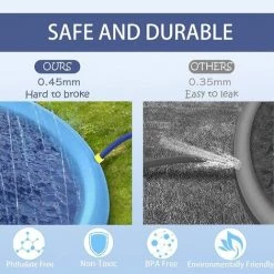 GRID COOL Tapis Jet D Eau Enfant,Piscine Pour Chien,Tapis De Pulvérisation Antidérapant, Splash Pad PVC, Piscine Pour Animaux,Baignoire Pour Chien,Jeu D'eau Exterieur Été Pour Enfant Adulte Chien -Piscine Soldes Boutique 60029990 3