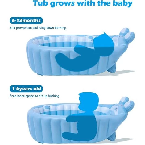 BAICCCF Piscine Enfant Baignoire Gonflable Pour Bébé, Baignoires Portables Pour Bébé Pour Nouveau-né à Tout-petit, Baignoire De Voyage, Baignoire Gonflable Pour Bébé De 6 Mois Et Plus 5 BAICCCF Piscine Enfant Baignoire Gonflable Pour Bébé, Baignoires Portables Pour Bébé Pour Nouveau-né à Tout-petit, Baignoire De Voyage, Baignoire Gonflable Pour Bébé De 6 Mois Et Plus – Image 3