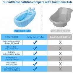 BAICCCF Piscine Enfant Baignoire Gonflable Pour Bébé, Siège De Baignoire Pour Nouveau-né Pour Bébé, Piscine Antidérapante Pour Bébé Pour S'asseoir, Douche Portable Pour Tout-petits,baignoire De Voyage Pliable Avec Jouet De Piscine Et Accessoires De Pompe à Air. 11 BAICCCF Piscine Enfant Baignoire Gonflable Pour Bébé, Siège De Baignoire Pour Nouveau-né Pour Bébé, Piscine Antidérapante Pour Bébé Pour S'asseoir, Douche Portable Pour Tout-petits,baignoire De Voyage Pliable Avec Jouet De Piscine Et Accessoires De Pompe à Air. -Piscine Soldes Boutique 60740737 5