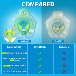 BAICCCF Piscine Enfant Bleu, XL-gonflable Bébé Flotteur De Natation Enfants Taille Anneau Gonflable Piscine Flotteurs Jouets Piscine Accessoires Pour L'âge De 3-72 Mois -Piscine Soldes Boutique 60740891 3