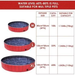 BENOBBY KIDS Pecute Piscine Pour Chien | Baignoire Chien Pliable | Tissus Non Toxique, Piscine Enfant | Pour Jardin, Patio Ou Salle De Bain, Plus Robuste | Nouvelle Version - Résistant à L'usure,80*20cm，rouge -Piscine Soldes Boutique 64861852 4