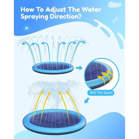 CESIèCLEFOU Piscine Pour Chien Pour Grands Et Petits Chiens, 100cm Piscine Pliable Pour Chien, Jouets D'eau Antidérapants épais Pour Chien, Tampon D'arrosage Durable Et Respectueux De L'environnement Lefou 4 CESIèCLEFOU Piscine Pour Chien Pour Grands Et Petits Chiens, 100cm Piscine Pliable Pour Chien, Jouets D'eau Antidérapants épais Pour Chien, Tampon D'arrosage Durable Et Respectueux De L'environnement Lefou – Image 2